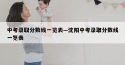 中考录取分数线一览表—沈阳中考录取分数线一览表